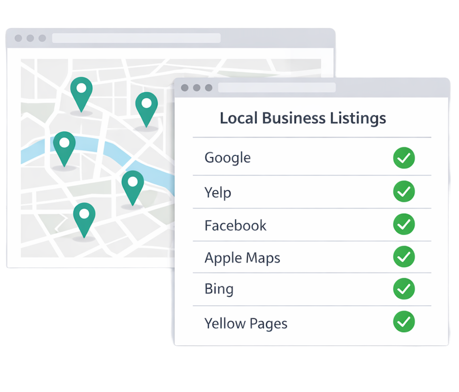 Local Business Listings Synced