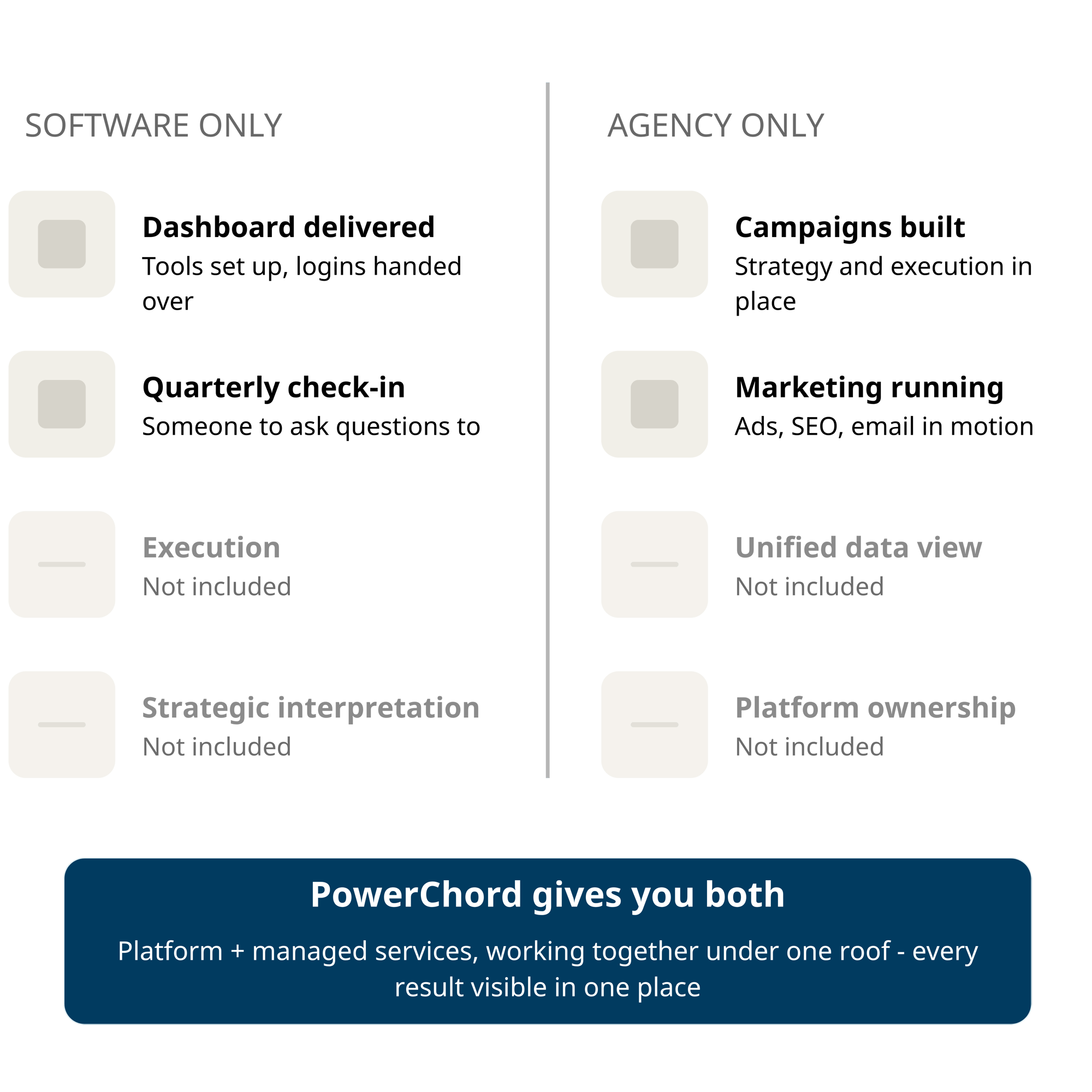 Your Listings Data (2500 x 2500 px) (1)