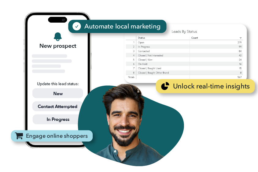 sell more to customers locally sell more to customers locally
